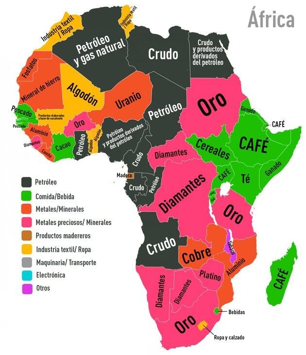 africa riqueza de otros