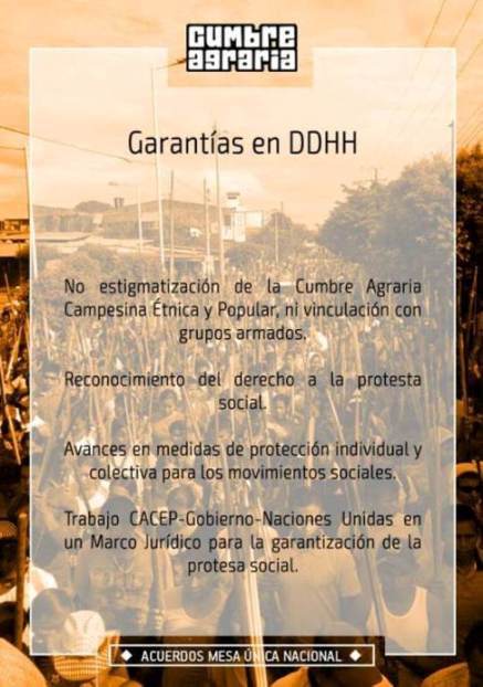 Garantias en DH