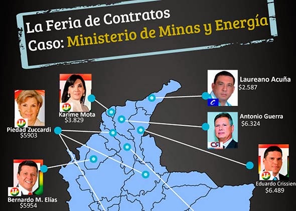 Portada-Feria-Contratos-Ministerio-Minas-Energia CT