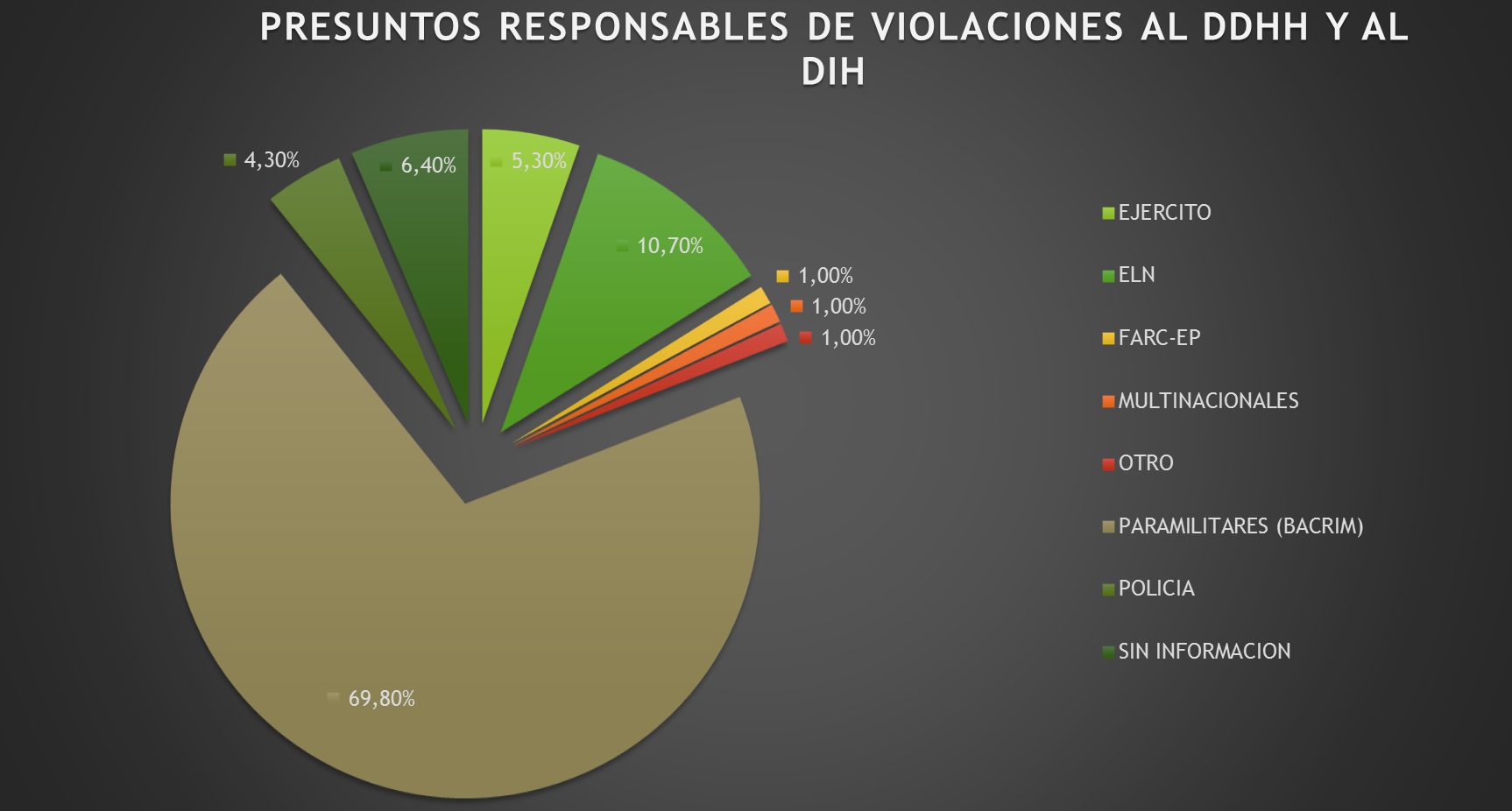 cese magadalena medio