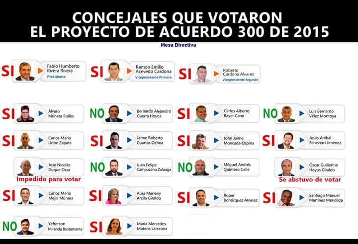 concejales vendidos