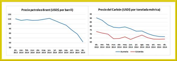 fisco 2b