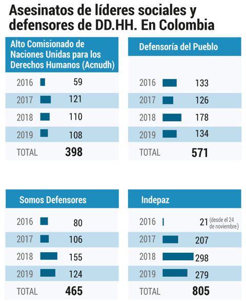 Q3EFW25SB5EMBMYVZKFLQQ2LZM