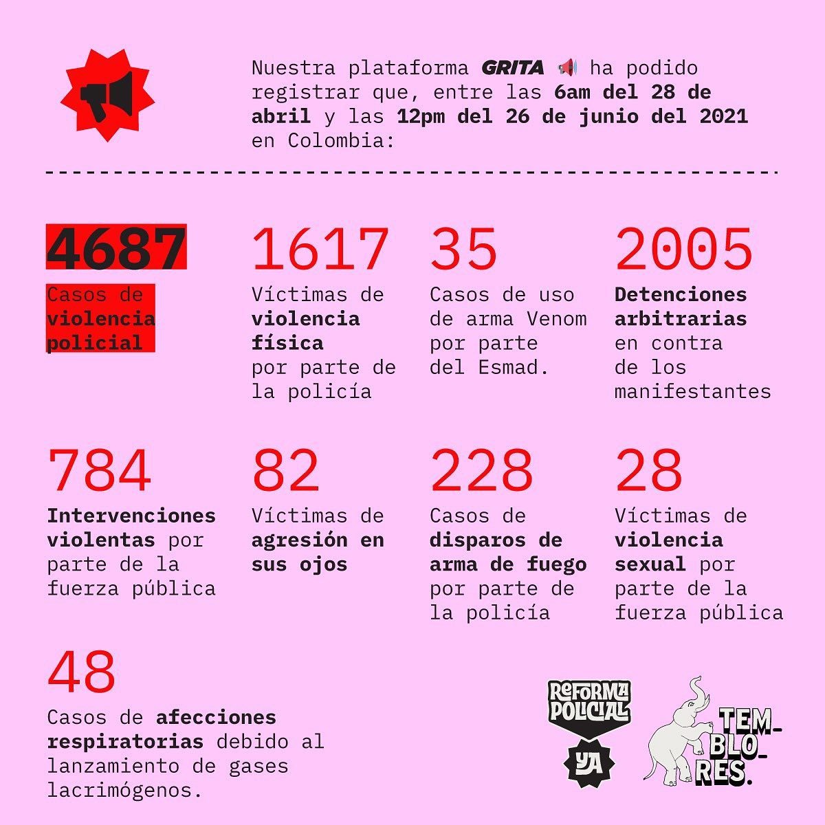 WhatsApp Image 2021 06 29 at 10.05.37 AM