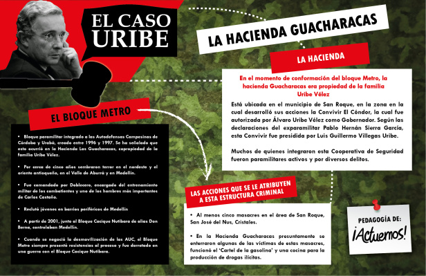 3. el caso uribe hacienda y bloque metro
