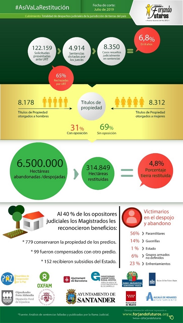 WhatsApp Image 2019 08 13 at 19.38.57