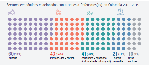 empresa criminalidad2