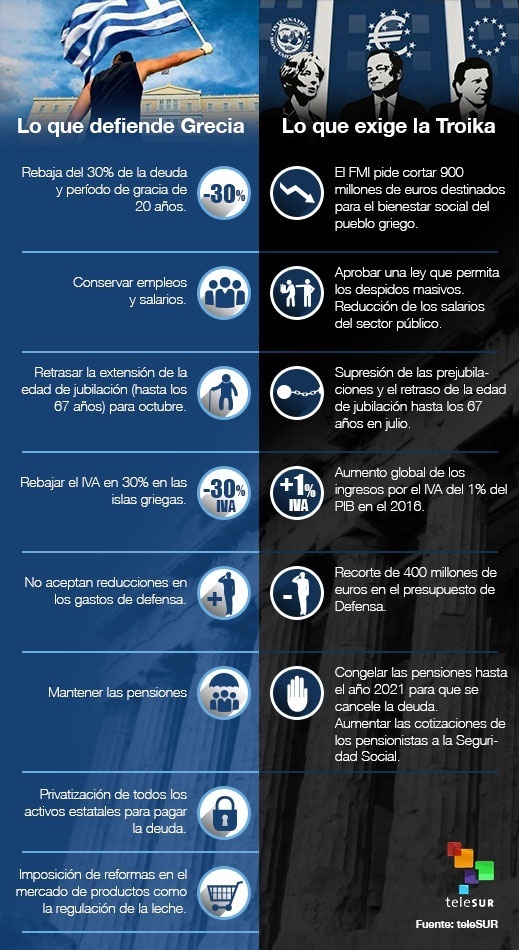 infocomparativadospp.jpg 1484155374.jpg 1484155374