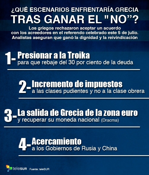 infografxa escenariosgecia 520x610.jpg 2123870789