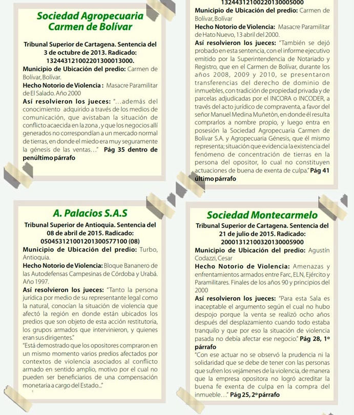 informe empresas1BBB