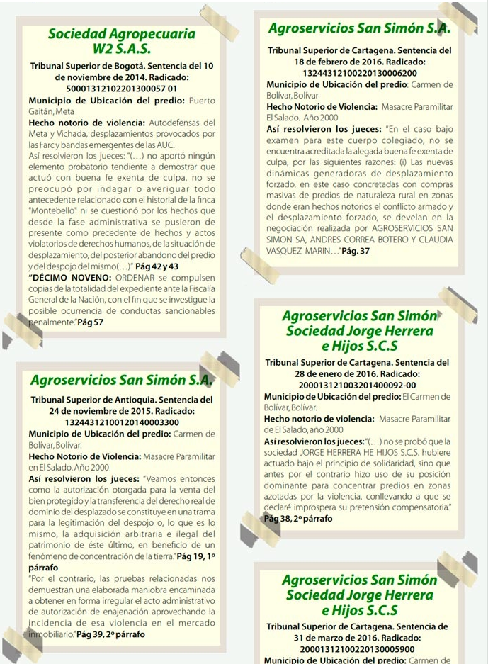 informe empresas1BBBB