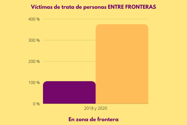 Frontera Col Ven 3.jpg