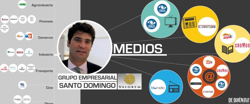 medios3