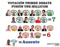 une millicom